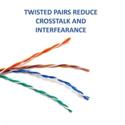 On-Q Cat6 Male To Male Network Cable 25-ft