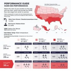 Atmor Pro Series 240-volt 36-kW 7.1 Gpm Tankless Electric Water Heater