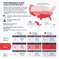 Atmor Pro Series 240-volt 29-kw 5.3 Gpm Point Of Use Tankless Electric Water Heater